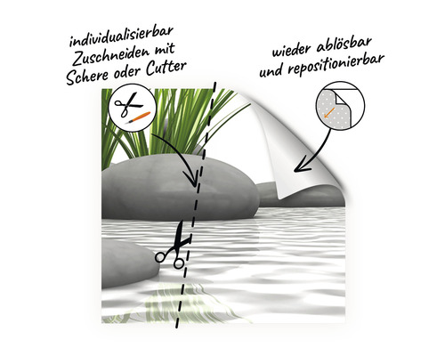 Individualisierbare Folie zum Zuschneiden mit Schere oder Cutter, wieder ablösbar und repositionierbar.