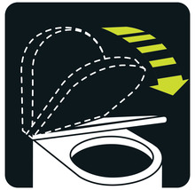 Symbol für Absenkautomatik