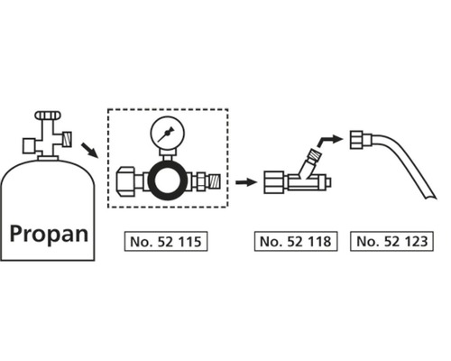 Illustration einer Propangasflasche mit Druckminderer und Schlauchanschluss