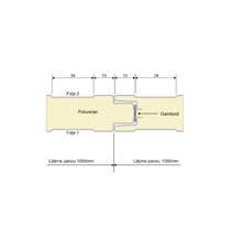 Diagramm eines Polyurethan Paneels mit Dichtung und Breitenangaben