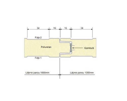Diagramm eines Polyurethan Paneels mit Dichtung und Breitenangaben