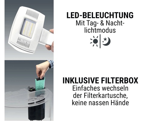 LED Beleuchtung mit Tag und Nacht Lichtmodus und inklusive Filterbox