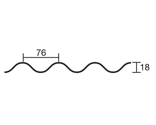 Technische Zeichnung eines Wellprofils mit den Maßen 76 und 18.
