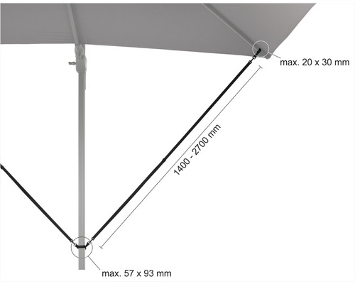 Detailansicht eines Sonnenschirms mit Größenangaben