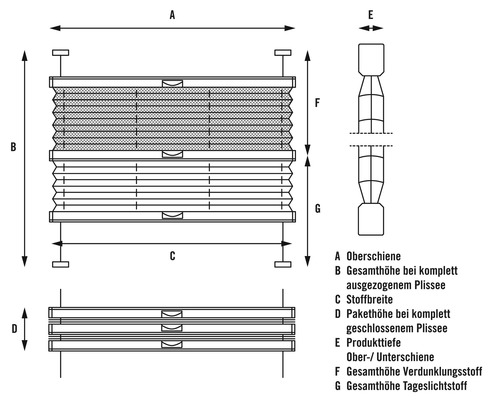 Technische Zeichnung eines Plissees mit Maßangaben zu Oberschiene, Gesamthöhe, Stoffbreite, Paket Höhe und Produkttiefe.