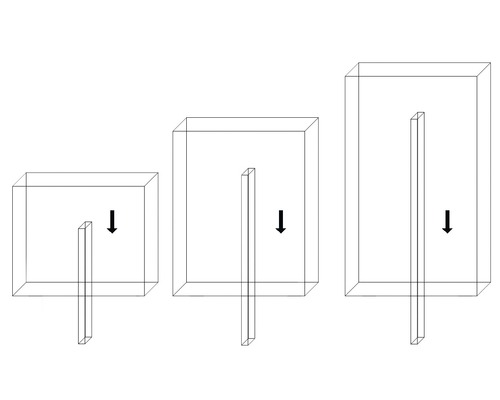 Darstellung verschiedener Kastenformate mit vertikalem Balken und Pfeil nach unten