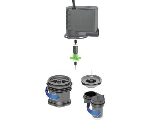 Explosionsdarstellung einer Aquarium Pumpe mit Rotor und Pumpenkammer