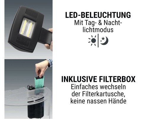 LED Beleuchtung mit Tag- und Nachtlichtmodus, inklusive Filterbox zum einfachen Wechseln der Filterkartusche ohne nasse Hände