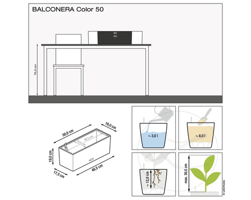 Produktillustration des Pflanzkastens Balconera Color 50 mit Maßangaben und Hinweisen zu Wassermenge und Pflanzhöhe.