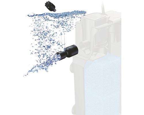 Aquarium Außenfilter mit Wasserstrahl und Sprühdüse