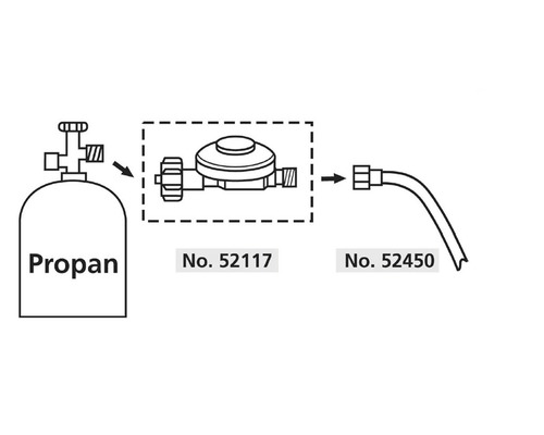 Illustration einer Propangasflasche, eines Druckminderers und eines Gasschlauchs
