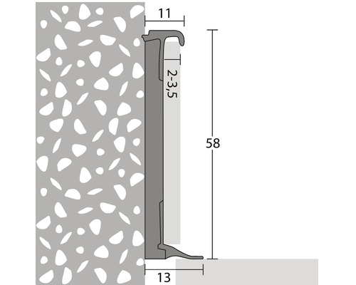 Illustration eines Wandabschluss-Profils mit Maßangaben