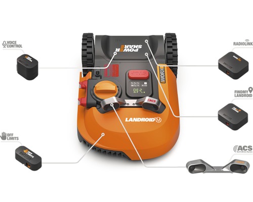 Worx Landroid M Mähroboter mit Zubehör wie Sprachsteuerung, Funkverbindung, Diebstahlsicherung, Hinderniserkennung und Begrenzung