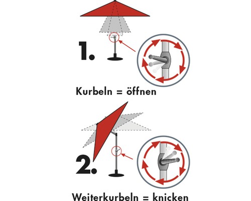 Illustration zur Bedienung eines Sonnenschirms mit Kurbelmechanismus zum Öffnen und Abknicken