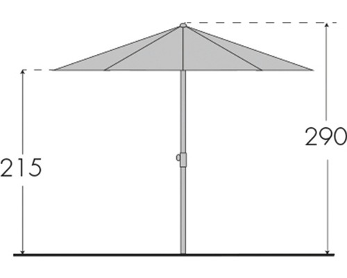Illustration eines Sonnenschirms mit Höhenangaben