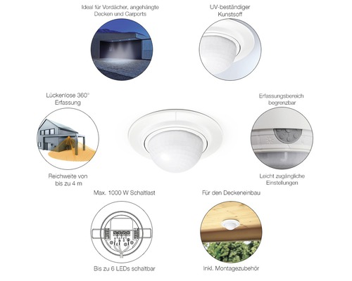 Bewegungsmelder für die Deckenmontage, geeignet für Vordächer und Carports, mit 360 Grad Erfassung und bis zu 4 Metern Reichweite.