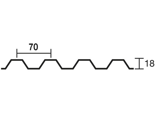 Profilzeichnung einer Wellplatte mit den Maßen 70 und 18 Millimeter.