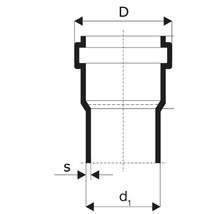 SKOLANsafe Rohr DN 110 250 mm-thumb-2 SKOLANsafe Rohr DN 110 250 mm-thumb-2
