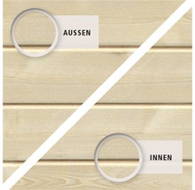 Darstellung der Innen- und Außenseite von Holzpaneelen