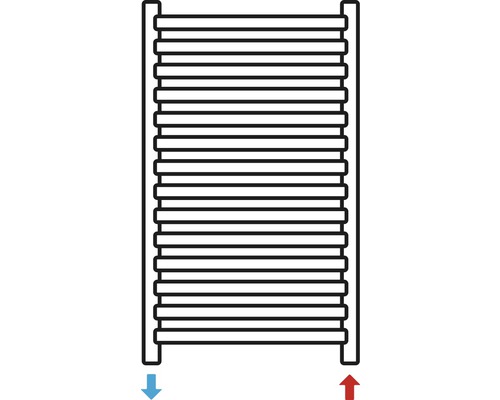 Heizkörper Schema mit Vorlauf und Rücklauf