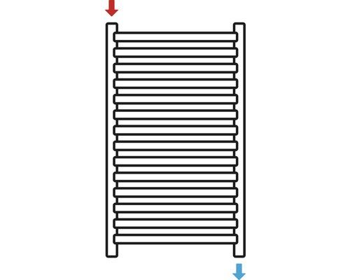 Symbolbild eines Heizkörpers mit horizontalen Lamellen und Pfeilen für den Wasserdurchlauf