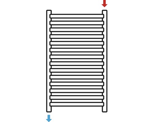 Schema eines Wärmetauschers mit Pfeilen, die den Flüssigkeitsfluss anzeigen