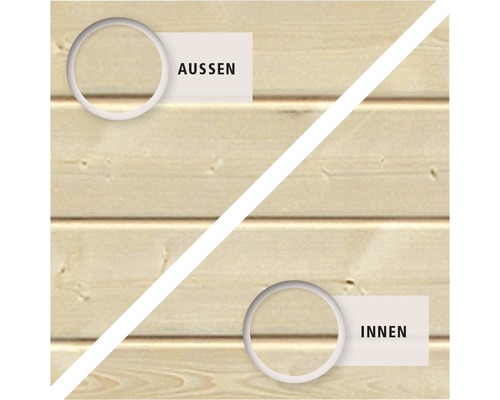 Holzprofil mit Darstellung der Innen- und Außenseite