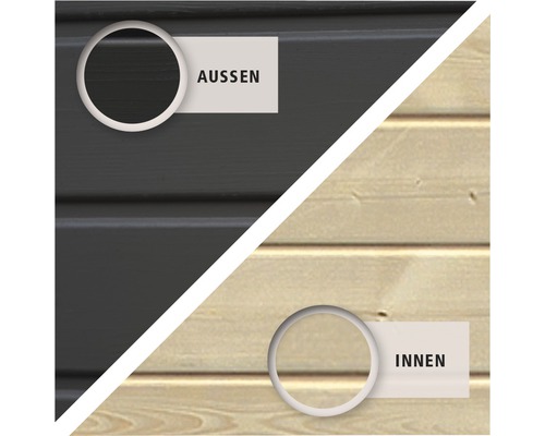 Holzfassade: Außen und Innenansicht