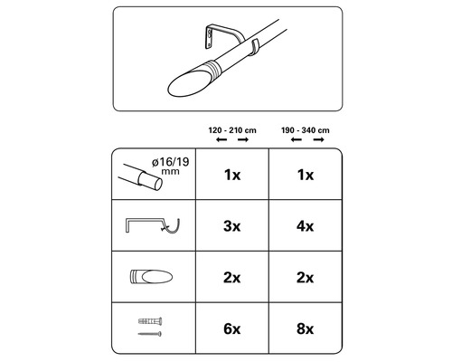 Abbildung eines Gardinenstangensets mit Größenangaben und Stückzahlen der Einzelteile