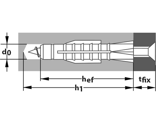 Abbildung einer Dübel-Skizze mit Maßangaben.