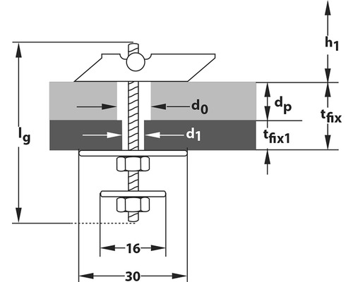 Technische Zeichnung eines Befestigungssystems mit Maßangaben