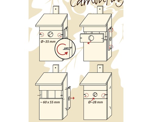 Abbildung einer Bauanleitung für ein Vogelhaus mit verschiedenen Details zur Montage und den Maßen der Einfluglöcher.