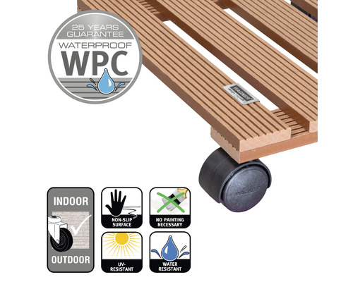 Rolluntersetzer aus WPC-Material mit wasserabweisenden Eigenschaften und 25 Jahren Garantie