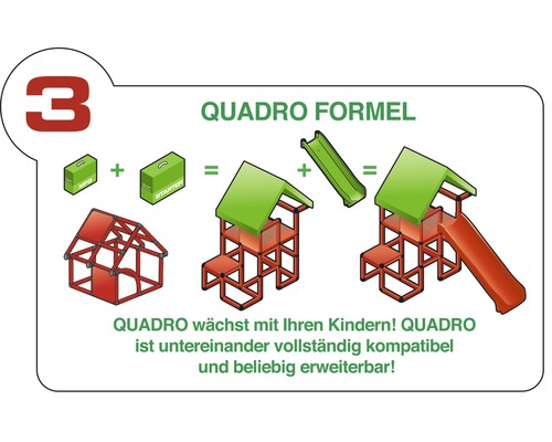 Schaubild der Kombinationsmöglichkeiten mit dem Quadro Baukasten