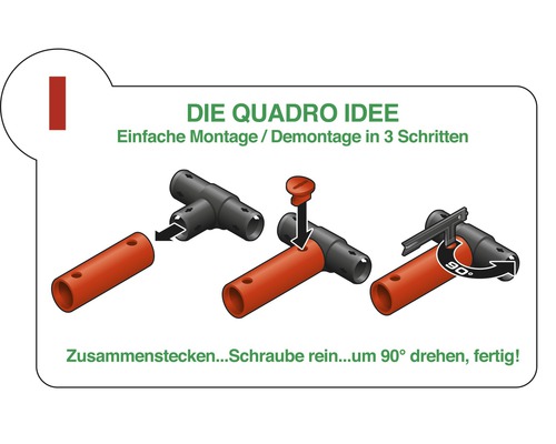 Quadro Baukasten Montageanleitung in drei Schritten