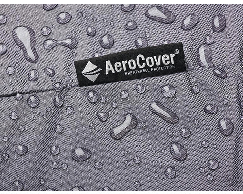 Detailaufnahme eines wasserabweisenden Stoffes mit Wassertropfen und AeroCover Logo