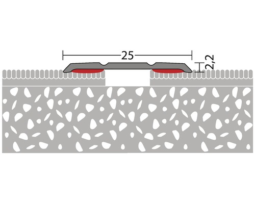 Darstellung eines Übergangsprofils mit Maßangaben 25 und 2,2