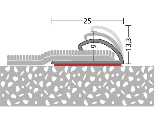 Illustration eines Übergangsprofils mit Maßangaben