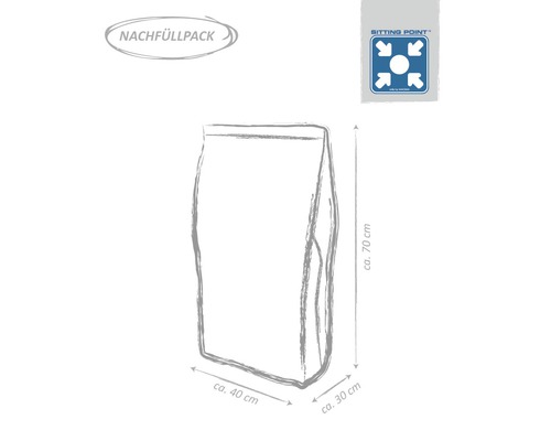 Nachfüllpackung Illustration mit den Maßen circa 70 cm Höhe, 40 cm Breite und 30 cm Tiefe. Bitting Point Logo.