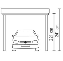 Abmessungen eines Carports mit Auto, Höhe 221 Zentimeter und 241 Zentimeter