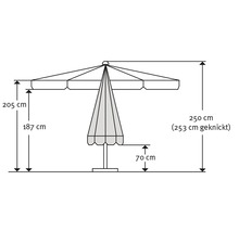 Sonnenschirm Schneider Oslo 300 x 200 x 250 cm Polyester 180 g/m² blau-thumb-2 Sonnenschirm Schneider Oslo 300 x 200 x 250 cm Polyester 180 g/m² blau-thumb-2