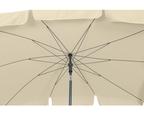 Detailansicht eines Sonnenschirms von unten mit Bespannung und Streben