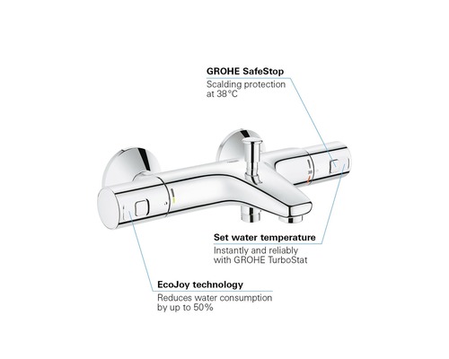 Grohe Aufputz Badarmatur aus Chrom