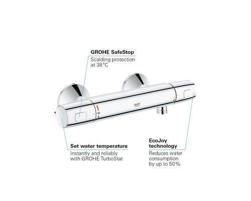 Grohe Thermostatarmatur mit Verbrühschutz bei 38 Grad Celsius und EcoJoy Technologie.
