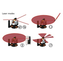 Rotationslaser Laserliner inkl. Stativ BeamControl-Master 120-thumb-13