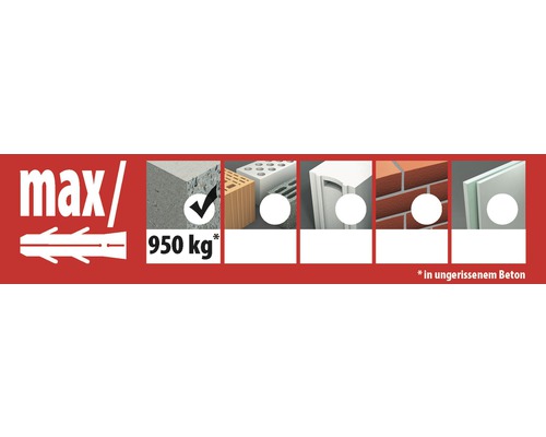 Illustration mit Dübel in verschiedenen Baumaterialien und einer maximalen Belastung von 950 Kilogramm in Beton
