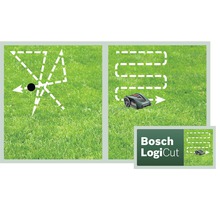 Darstellung des Bosch LogiCut Mähsystems