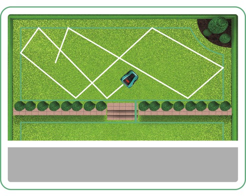 Draufsicht eines Gartens mit Rasenmäherroboter und Begrenzungskabel