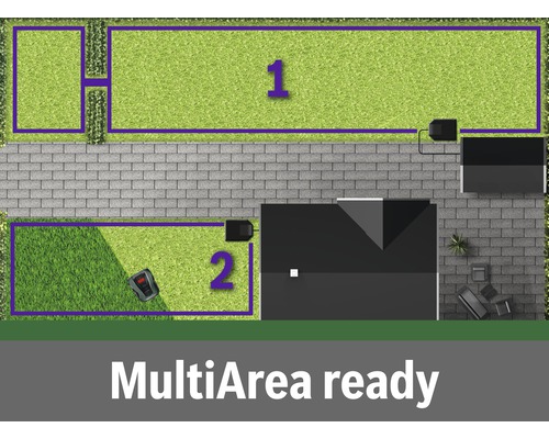 Draufsicht auf einen Garten mit Rasenroboter, der auf mehreren Flächen einsetzbar ist