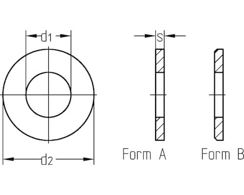Technische Zeichnung einer Unterlegscheibe der Form A und Form B mit Maßangaben